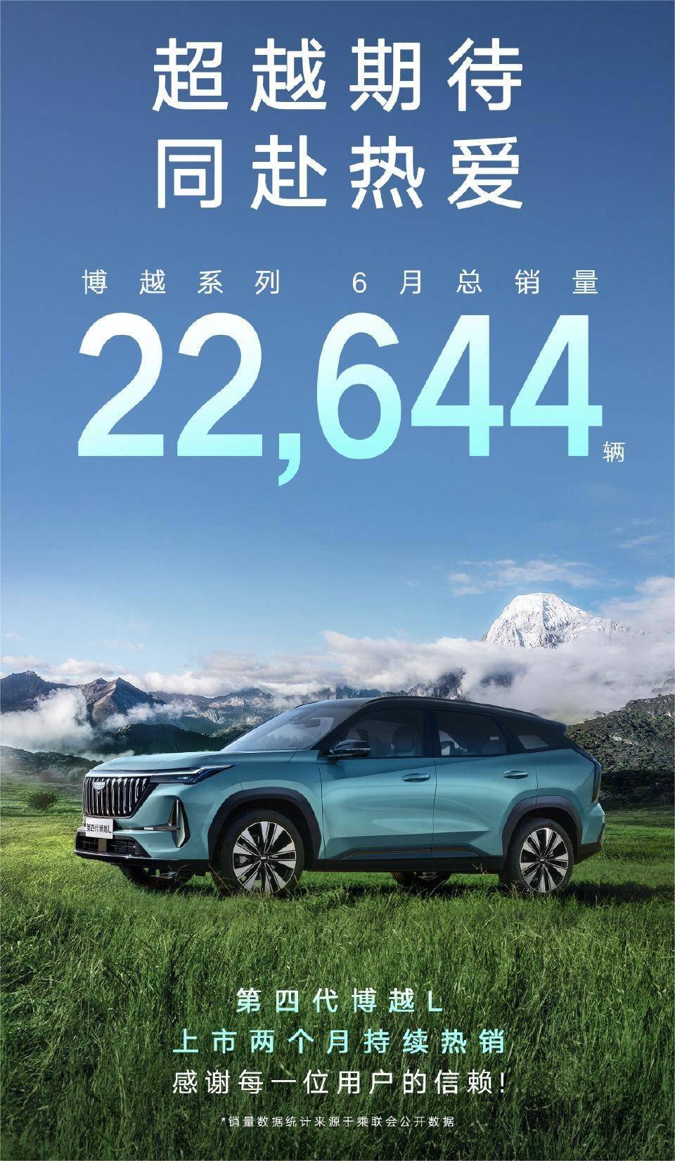 打破SUV“偏科”魔咒！第四代博越L靠三大硬实力卷疯10万级市场